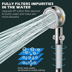 360 High Pressure Shower Head
