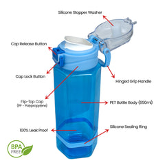 Happy Horizon Water Bottle 650 ML