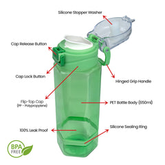 Happy Horizon Water Bottle 900 ML