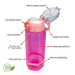 Happy Horizon Water Bottle 900 ML