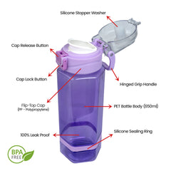 Happy Horizon Water Bottle 900 ML