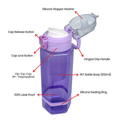 Happy Horizon Water Bottle 650 ML